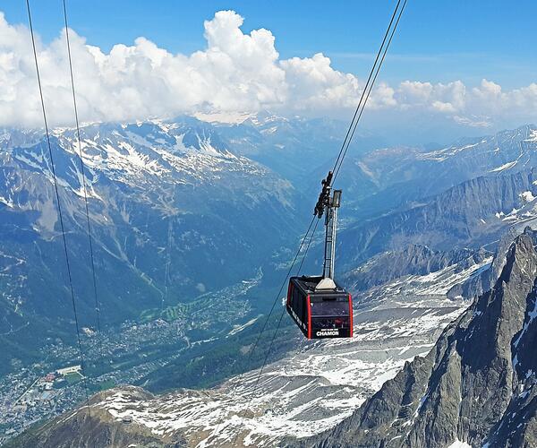 Alpes : Les Panoramas du Mont-Blanc